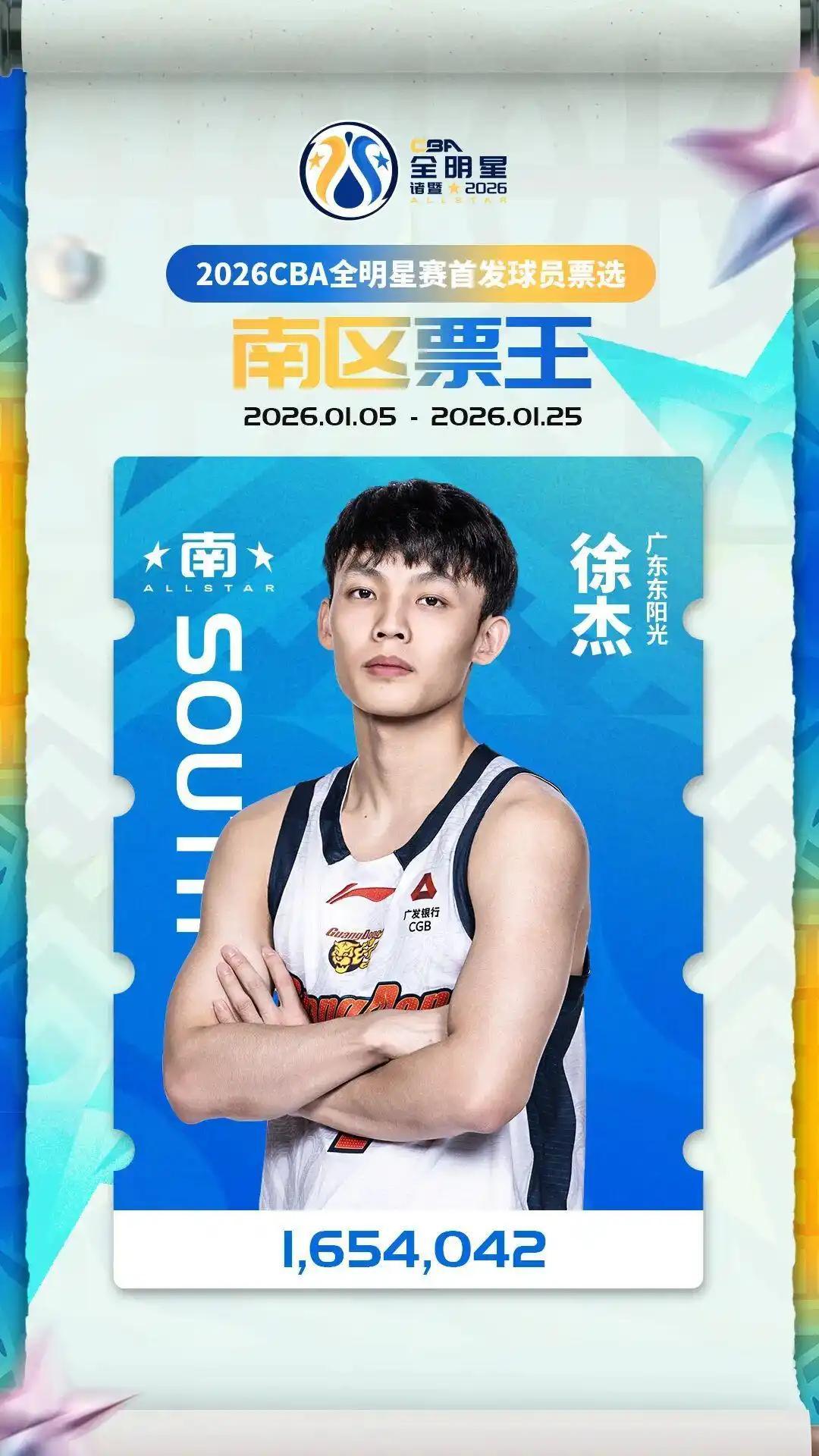 世界杯比赛直播地址-广东3消息！徐杰蝉联票王，徐昕首获周最佳，胡明轩落选全明星